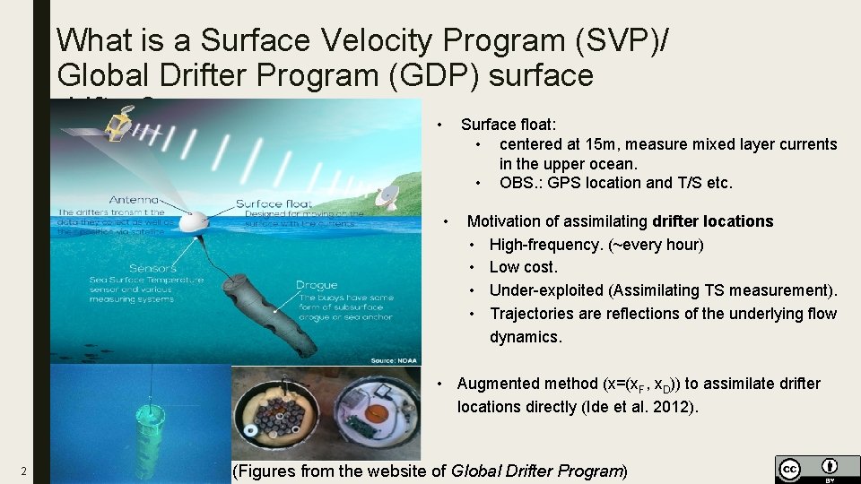 What is a Surface Velocity Program (SVP)/ Global Drifter Program (GDP) surface drifter? •