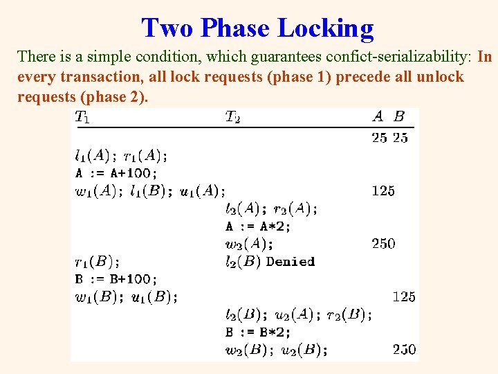 Two Phase Locking There is a simple condition, which guarantees confict serializability: In every