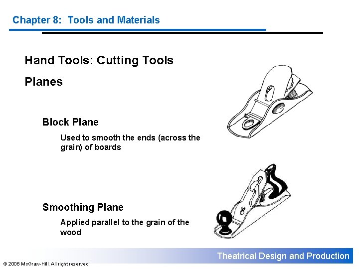 Chapter 8: Tools and Materials Hand Tools: Cutting Tools Planes Block Plane Used to