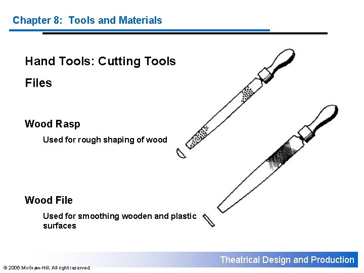 Chapter 8: Tools and Materials Hand Tools: Cutting Tools Files Wood Rasp Used for