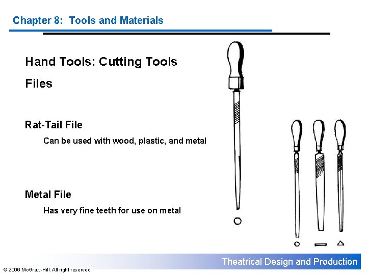 Chapter 8: Tools and Materials Hand Tools: Cutting Tools Files Rat-Tail File Can be