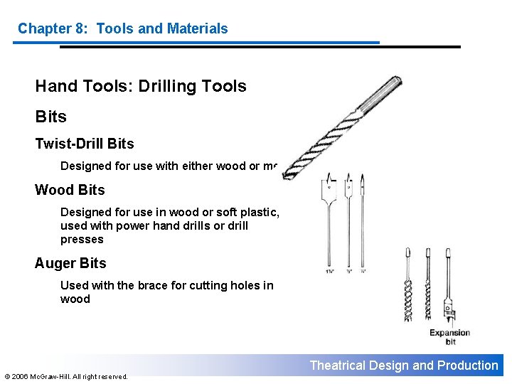 Chapter 8: Tools and Materials Hand Tools: Drilling Tools Bits Twist-Drill Bits Designed for