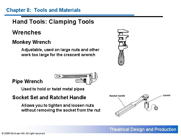 Chapter 8: Tools and Materials Hand Tools: Clamping Tools Wrenches Monkey Wrench Adjustable, used