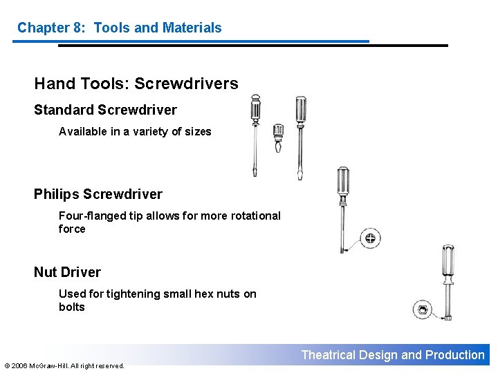 Chapter 8: Tools and Materials Hand Tools: Screwdrivers Standard Screwdriver Available in a variety
