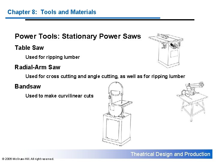 Chapter 8: Tools and Materials Power Tools: Stationary Power Saws Table Saw Used for