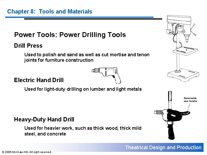 Chapter 8: Tools and Materials Power Tools: Power Drilling Tools Drill Press Used to
