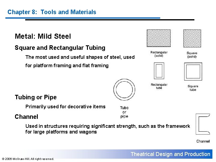 Chapter 8: Tools and Materials Metal: Mild Steel Square and Rectangular Tubing The most