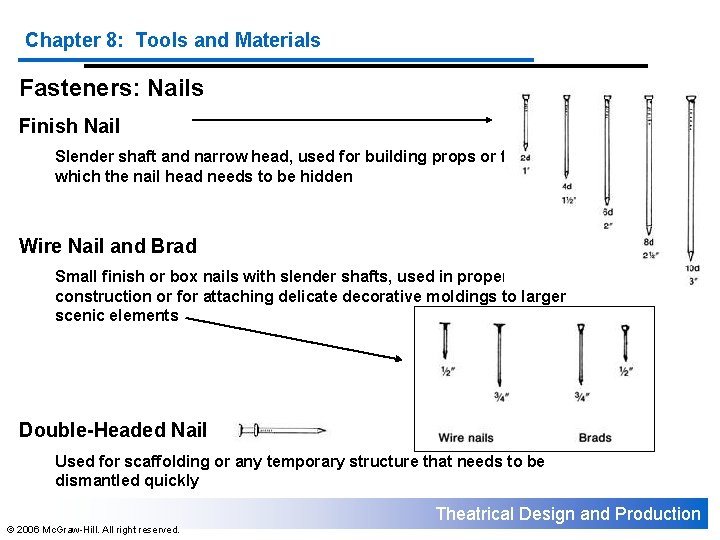 Chapter 8: Tools and Materials Fasteners: Nails Finish Nail Slender shaft and narrow head,