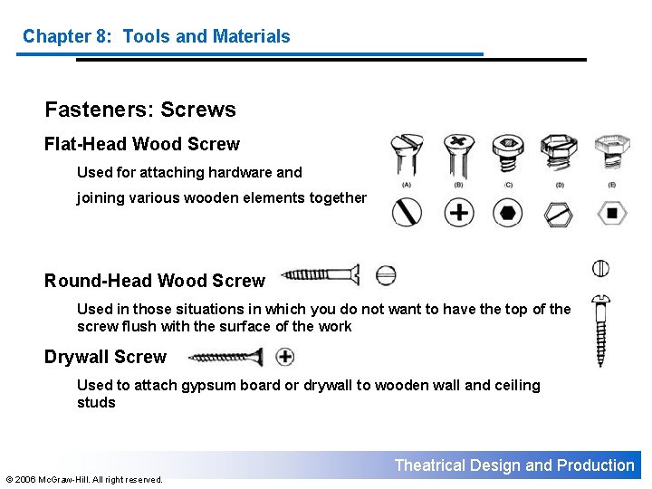 Chapter 8: Tools and Materials Fasteners: Screws Flat-Head Wood Screw Used for attaching hardware