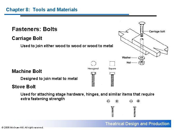 Chapter 8: Tools and Materials Fasteners: Bolts Carriage Bolt Used to join either wood