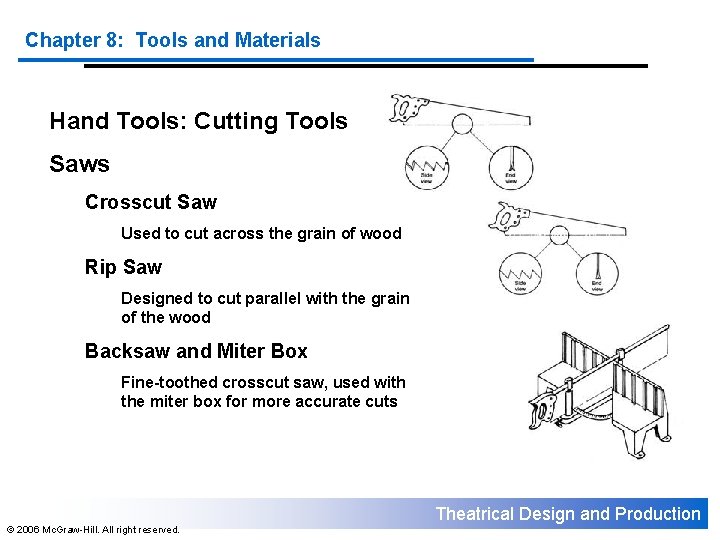 Chapter 8: Tools and Materials Hand Tools: Cutting Tools Saws Crosscut Saw Used to