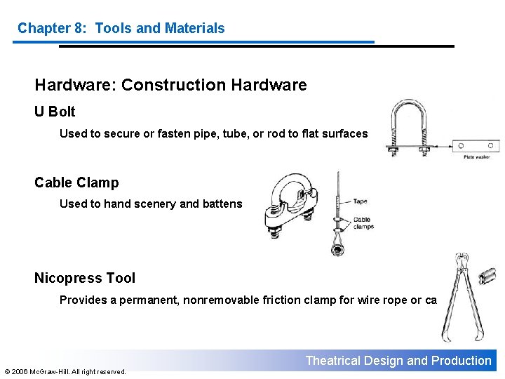 Chapter 8: Tools and Materials Hardware: Construction Hardware U Bolt Used to secure or