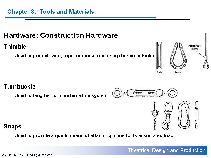 Chapter 8: Tools and Materials Hardware: Construction Hardware Thimble Used to protect wire, rope,