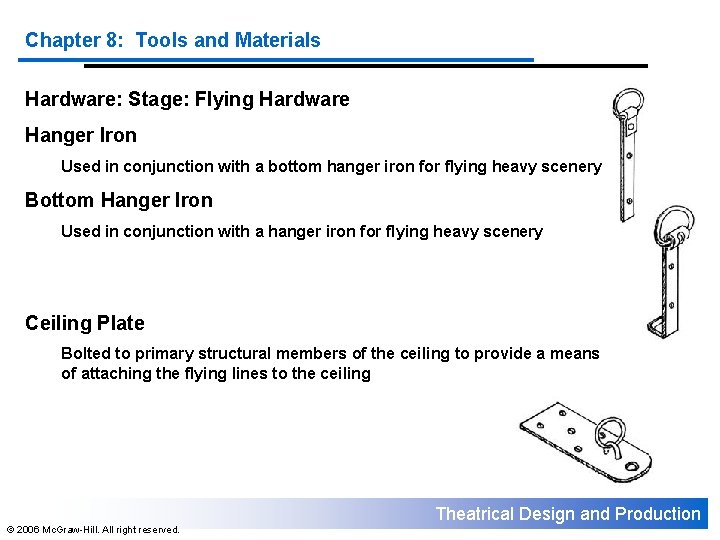 Chapter 8: Tools and Materials Hardware: Stage: Flying Hardware Hanger Iron Used in conjunction