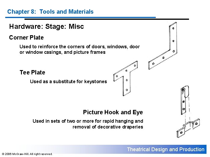 Chapter 8: Tools and Materials Hardware: Stage: Misc Corner Plate Used to reinforce the
