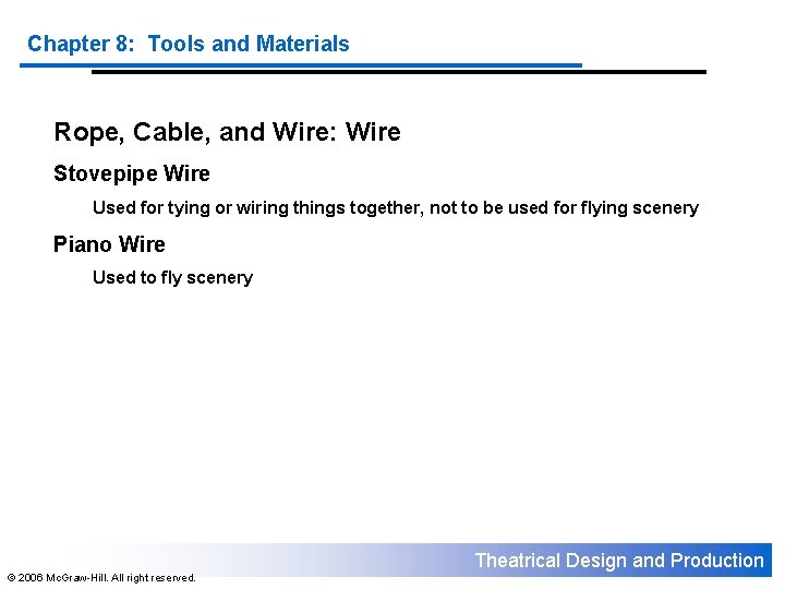 Chapter 8: Tools and Materials Rope, Cable, and Wire: Wire Stovepipe Wire Used for