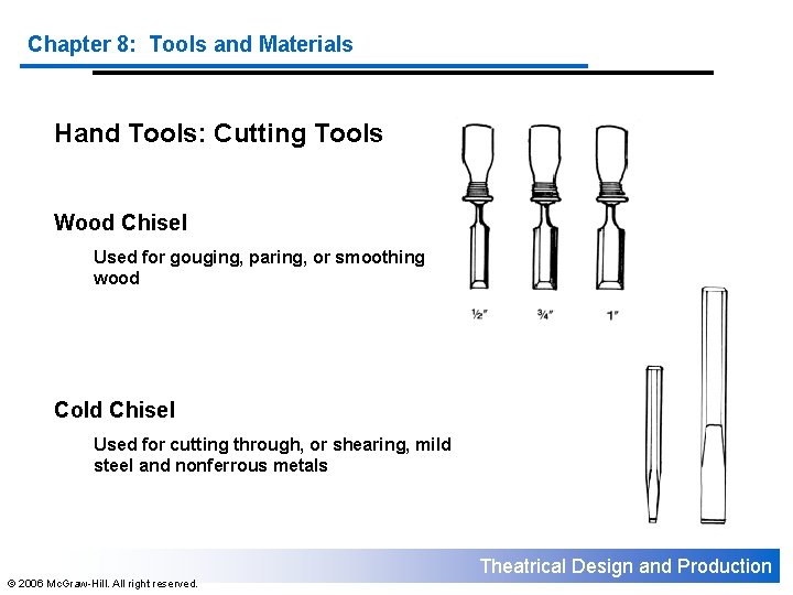 Chapter 8: Tools and Materials Hand Tools: Cutting Tools Wood Chisel Used for gouging,