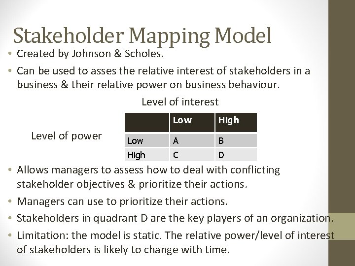 Stakeholder Mapping Model • Created by Johnson & Scholes. • Can be used to