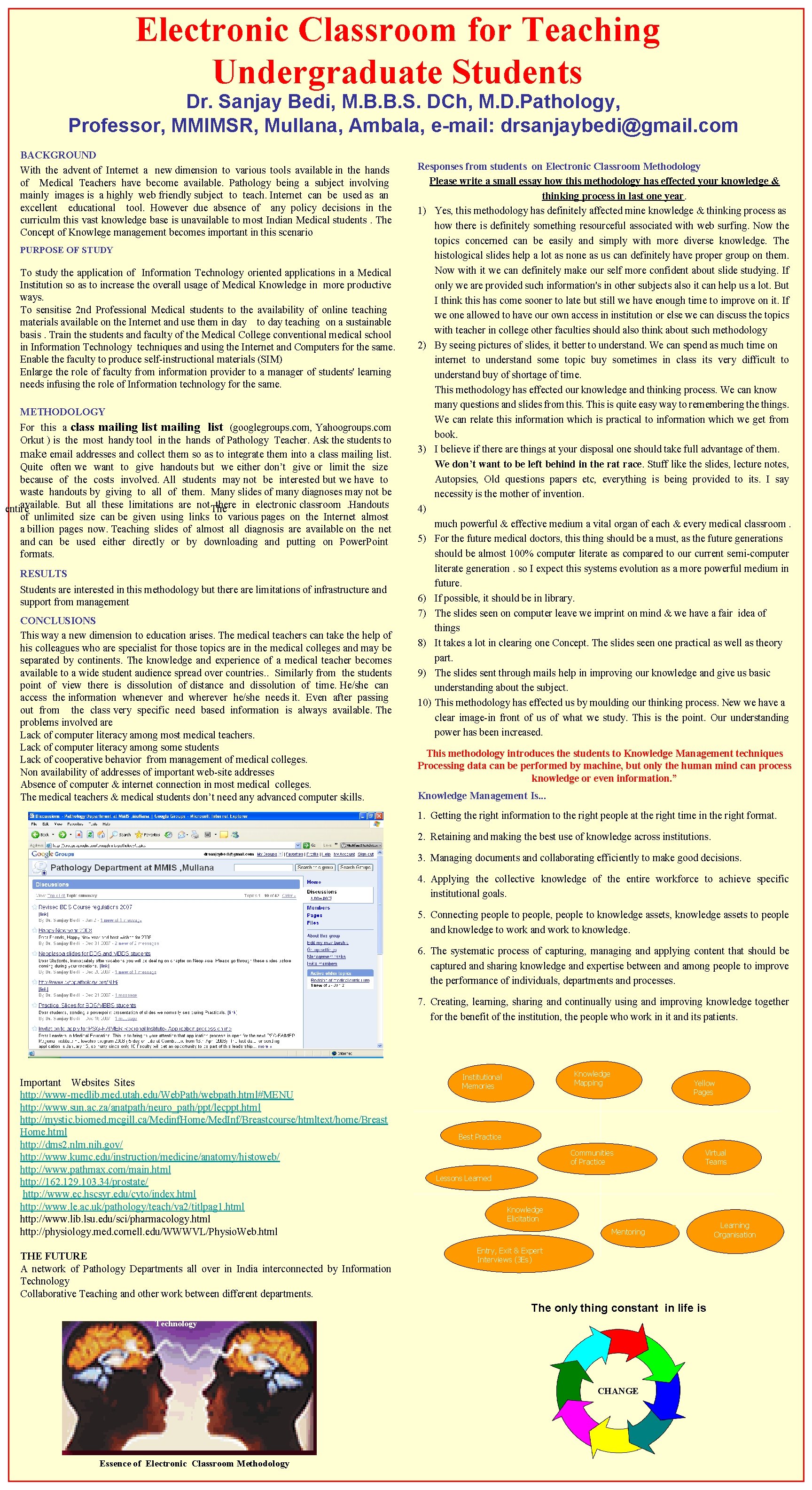 Electronic Classroom for Teaching Undergraduate Students Dr. Sanjay Bedi, M. B. B. S. DCh,