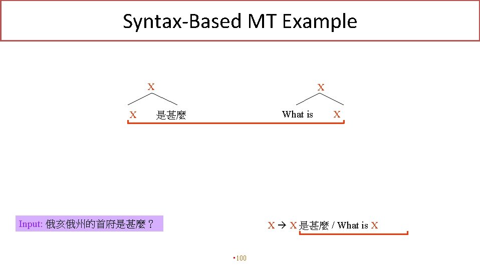 Syntax-Based MT Example X X X What is 是甚麼 Input: 俄亥俄州的首府是甚麼？ X X X