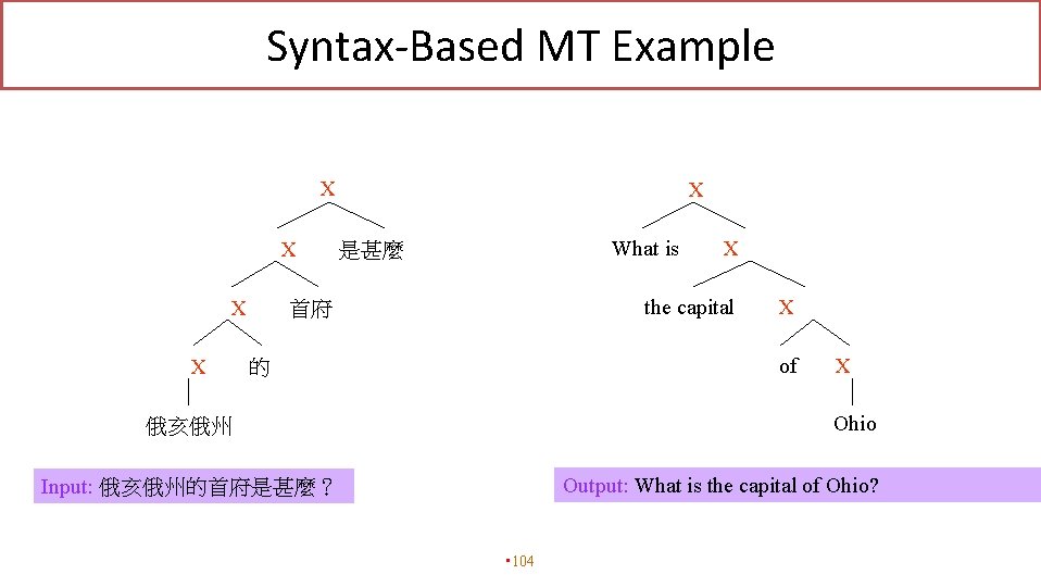 Syntax-Based MT Example X X X What is 是甚麼 X the capital 首府 X