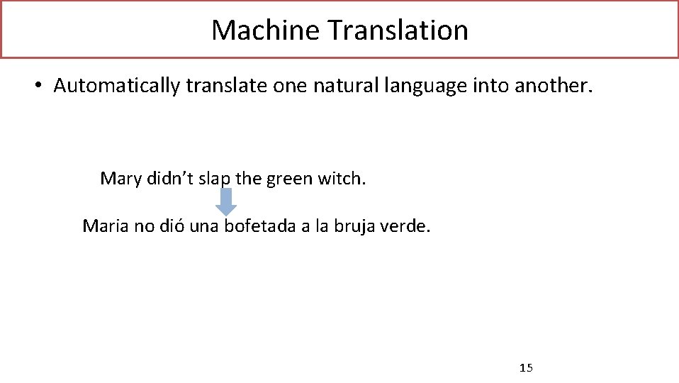Machine Translation • Automatically translate one natural language into another. Mary didn’t slap the