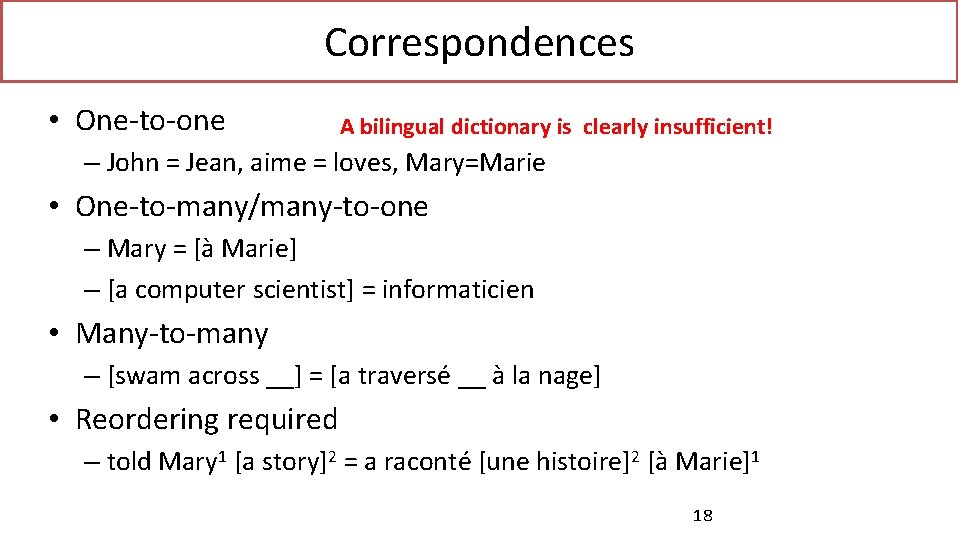 Correspondences • One-to-one A bilingual dictionary is clearly insufficient! – John = Jean, aime