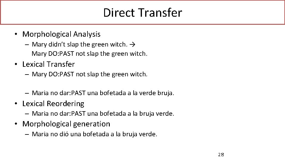 Direct Transfer • Morphological Analysis – Mary didn’t slap the green witch. → Mary