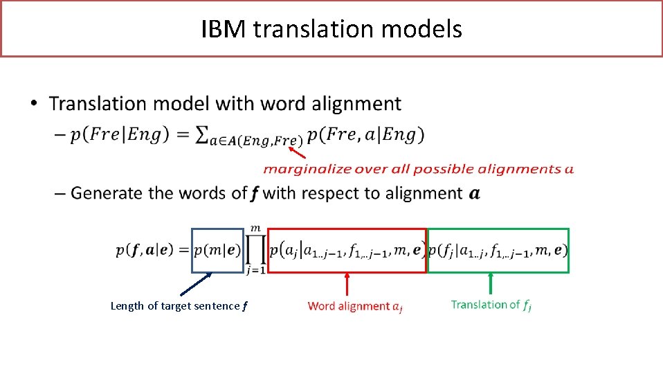 IBM translation models • Length of target sentence f 