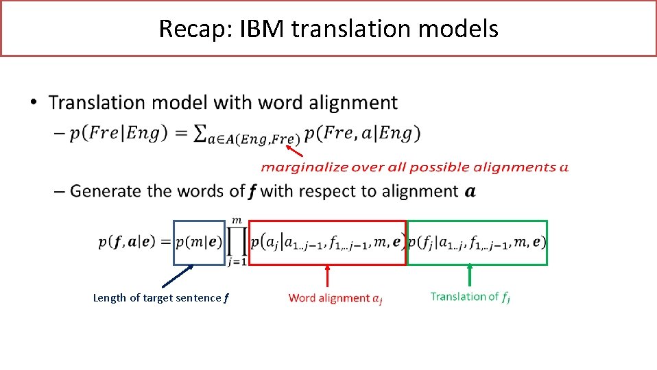 Recap: IBM translation models • Length of target sentence f 