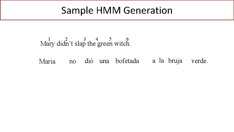 Sample HMM Generation 1 2 3 4 5 6 Mary didn’t slap the green