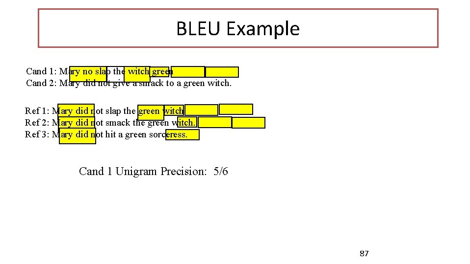 BLEU Example Cand 1: Mary no slap the witch green Cand 2: Mary did