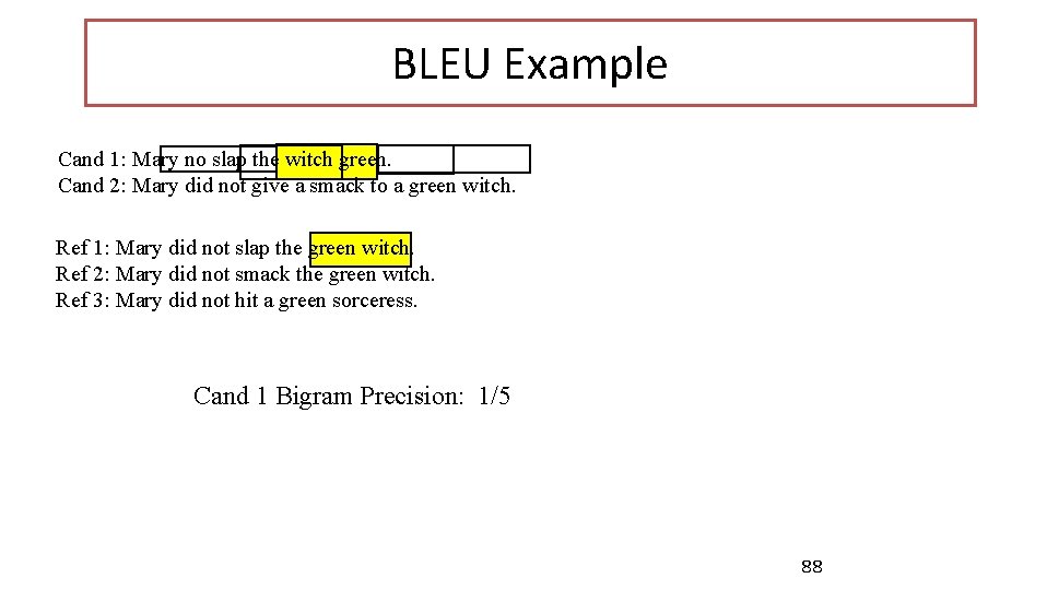 BLEU Example Cand 1: Mary no slap the witch green. Cand 2: Mary did