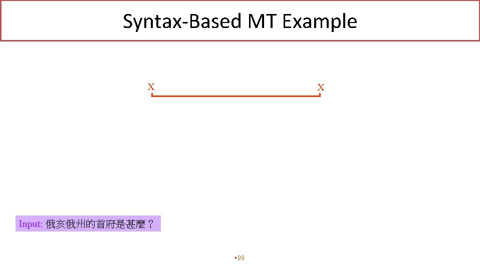 Syntax-Based MT Example X X Input: 俄亥俄州的首府是甚麼？ • 99 