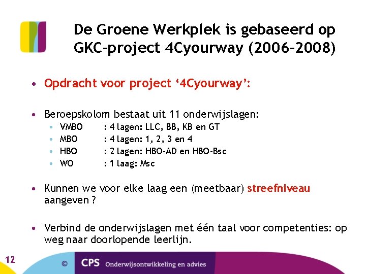 De Groene Werkplek is gebaseerd op GKC-project 4 Cyourway (2006 -2008) • Opdracht voor