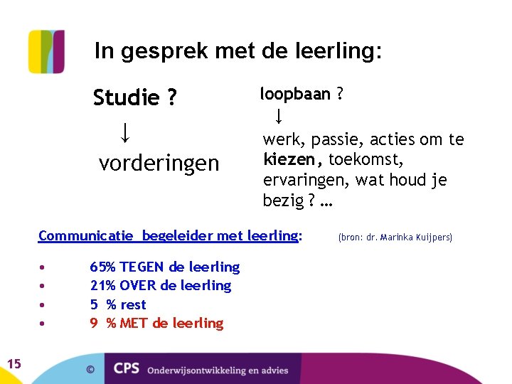 In gesprek met de leerling: Studie ? ↓ vorderingen loopbaan ? ↓ werk, passie,