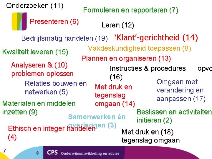 Onderzoeken (11) Presenteren (6) Formuleren en rapporteren (7) Leren (12) Bedrijfsmatig handelen (19) ‘Klant’-gerichtheid