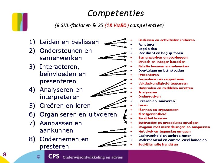 Competenties (8 SHL-factoren & 25 (18 VMBO) competenties) 1) Leiden en beslissen 2) Ondersteunen