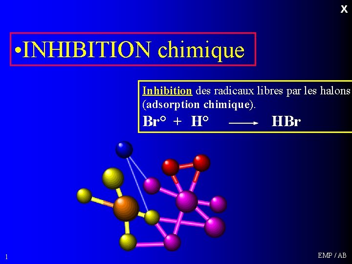 x • INHIBITION chimique Inhibition des radicaux libres par les halons (adsorption chimique). Br°