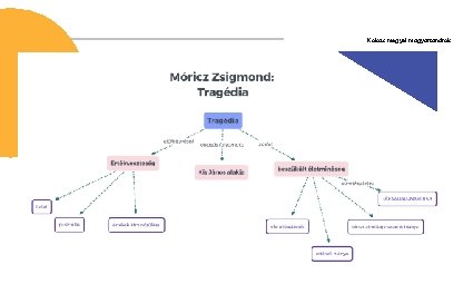 Kolozs megyei magyartanárok 