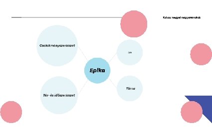 Kolozs megyei magyartanárok 