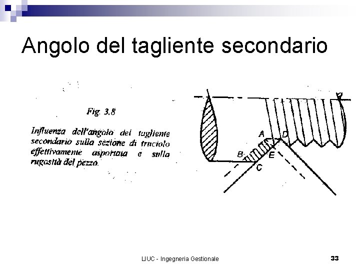 Angolo del tagliente secondario LIUC - Ingegneria Gestionale 33 