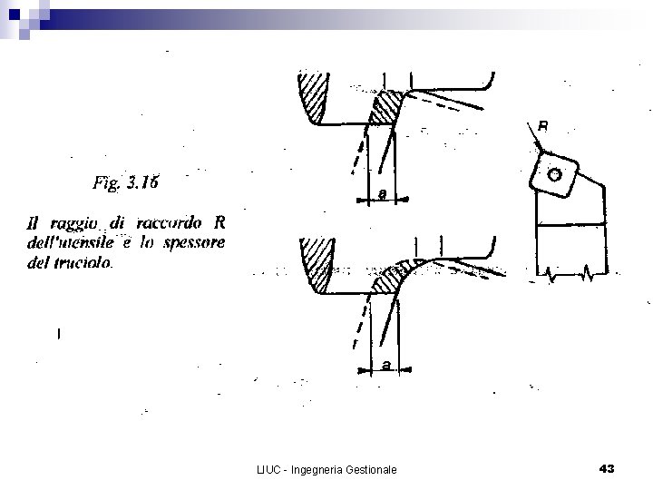 LIUC - Ingegneria Gestionale 43 