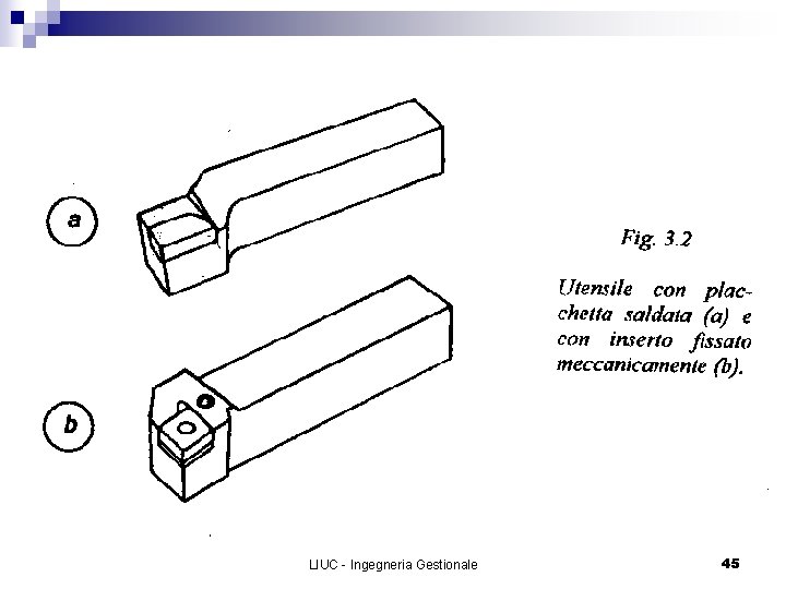 LIUC - Ingegneria Gestionale 45 