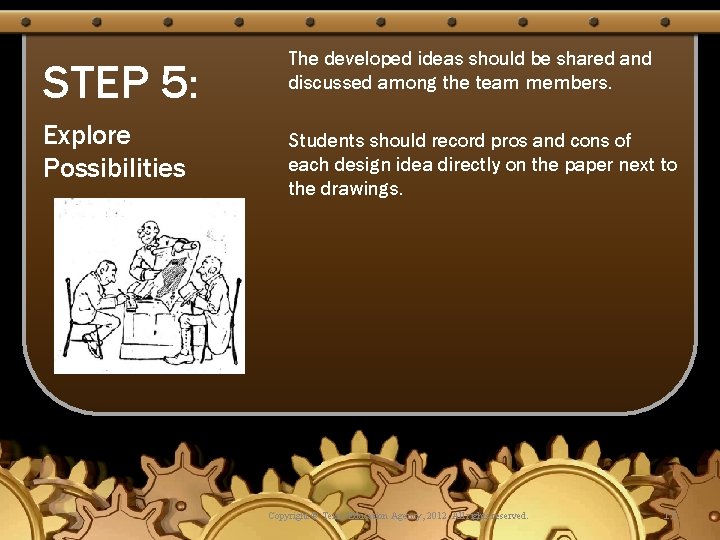 STEP 5: Explore Possibilities The developed ideas should be shared and discussed among the