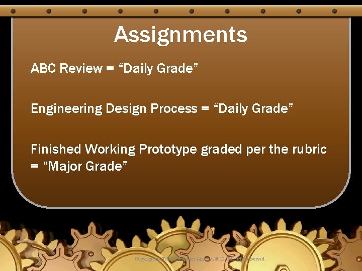 Assignments ABC Review = “Daily Grade” Engineering Design Process = “Daily Grade” Finished Working