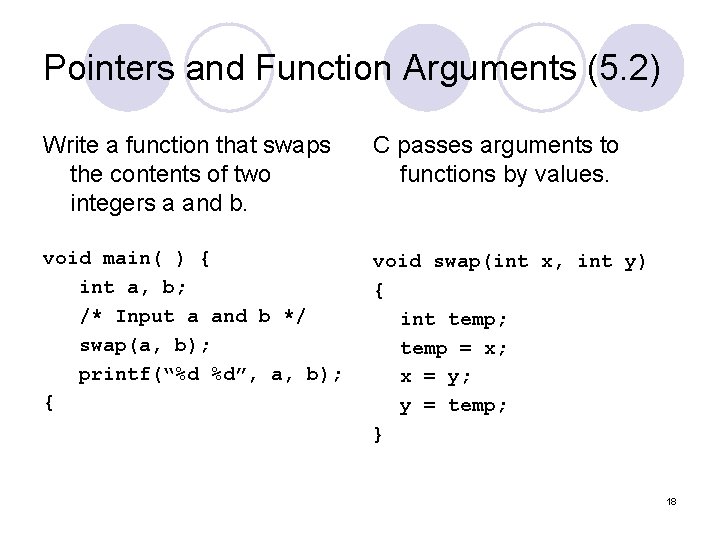 Pointers and Function Arguments (5. 2) Write a function that swaps the contents of