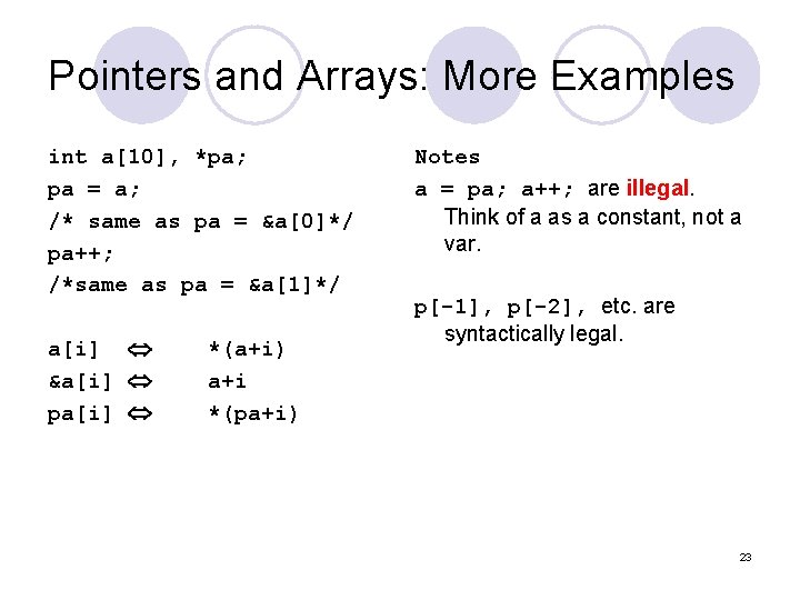 Pointers and Arrays: More Examples int a[10], *pa; pa = a; /* same as