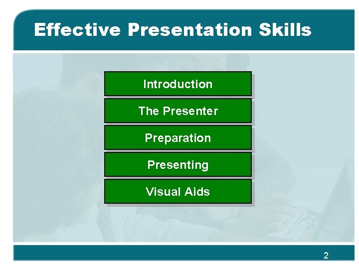 Effective Presentation Skills Introduction The Presenter Preparation Presenting Visual Aids 2 