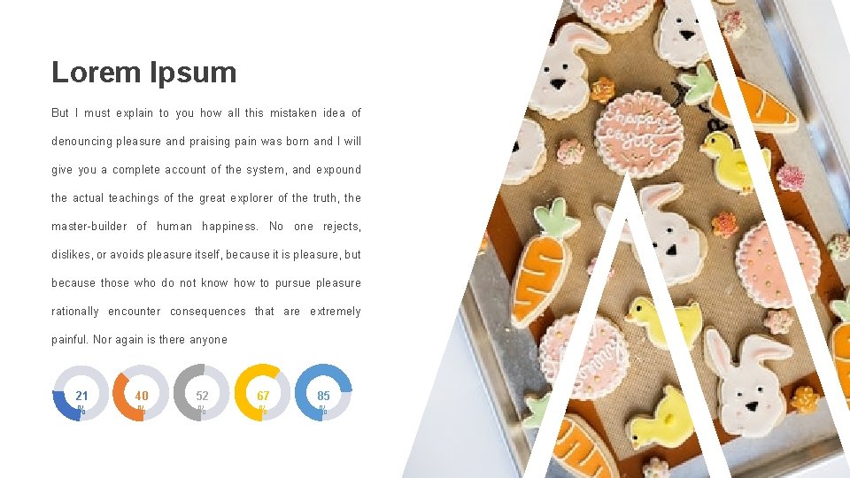 Lorem Ipsum But I must explain to you how all this mistaken idea of